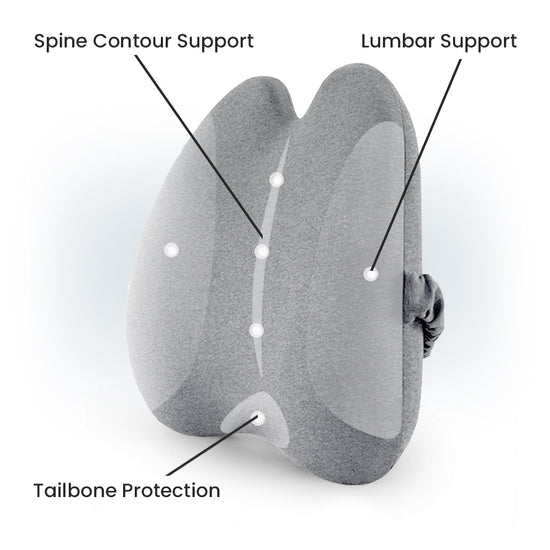 Comfort Gray Lumbar Pillow