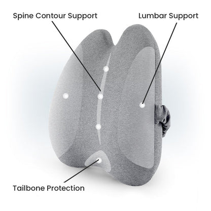 Comfort Gray Lumbar Pillow